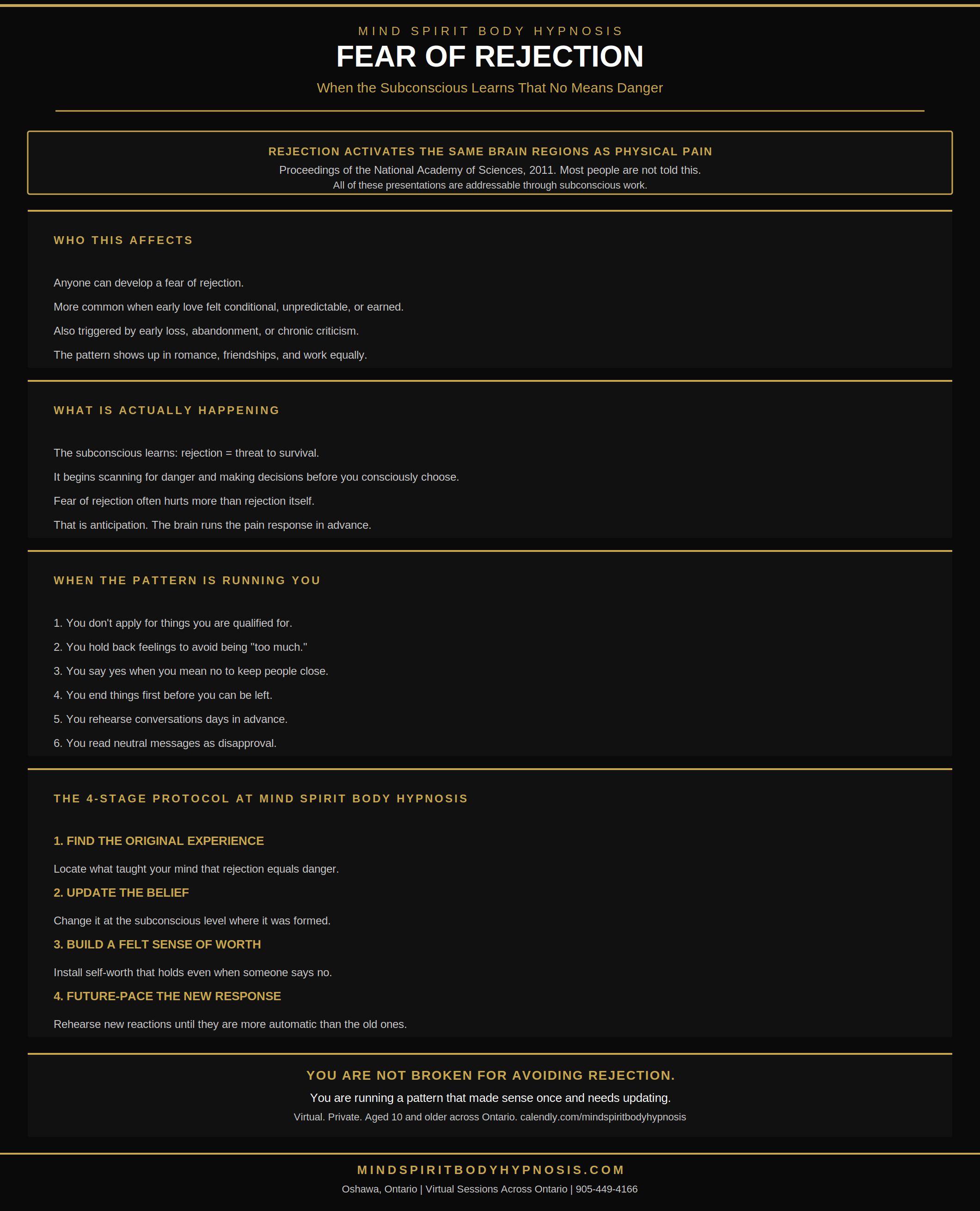 Infographic fear of rejection hypnosis