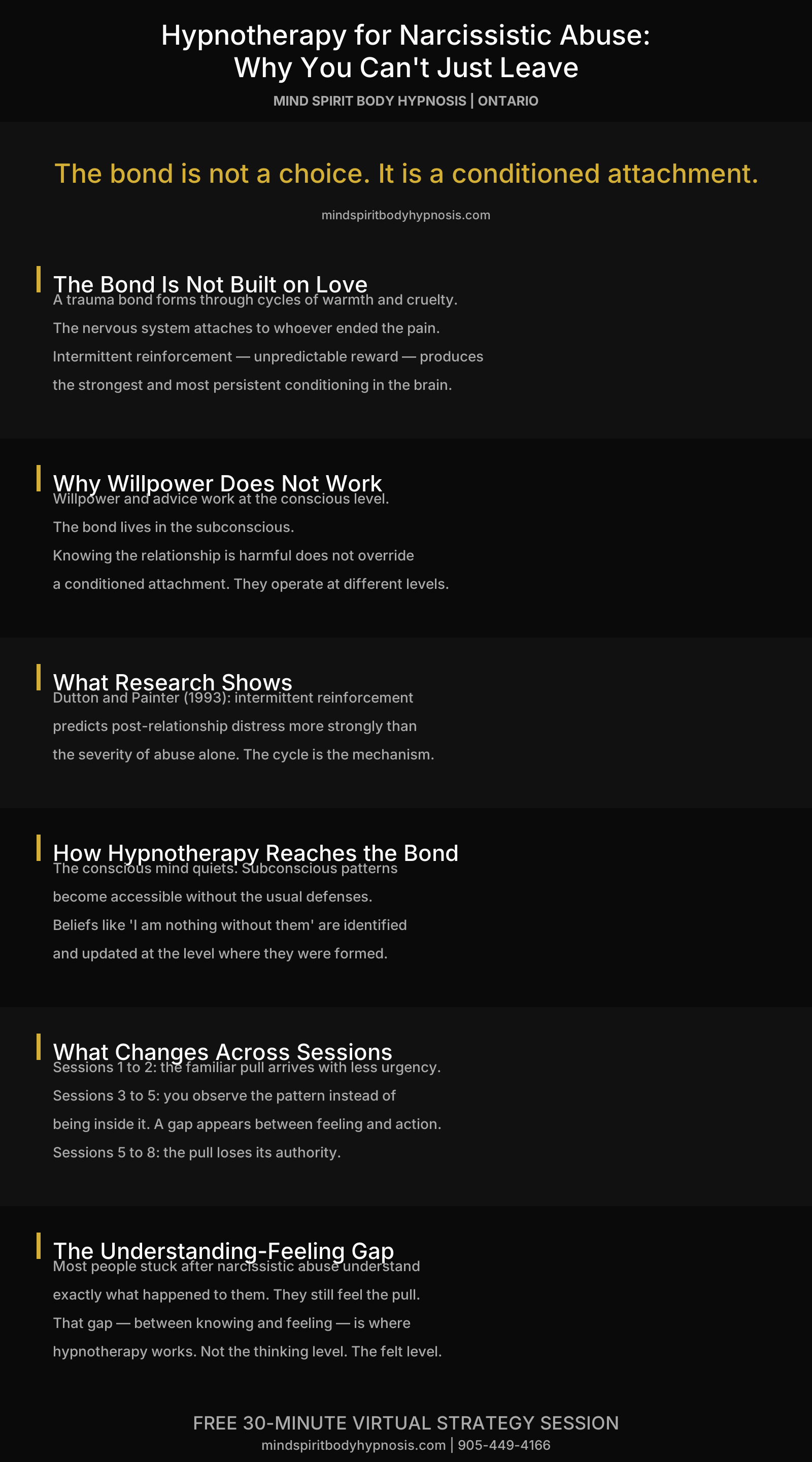 infographic narcissistic hypnotherapy