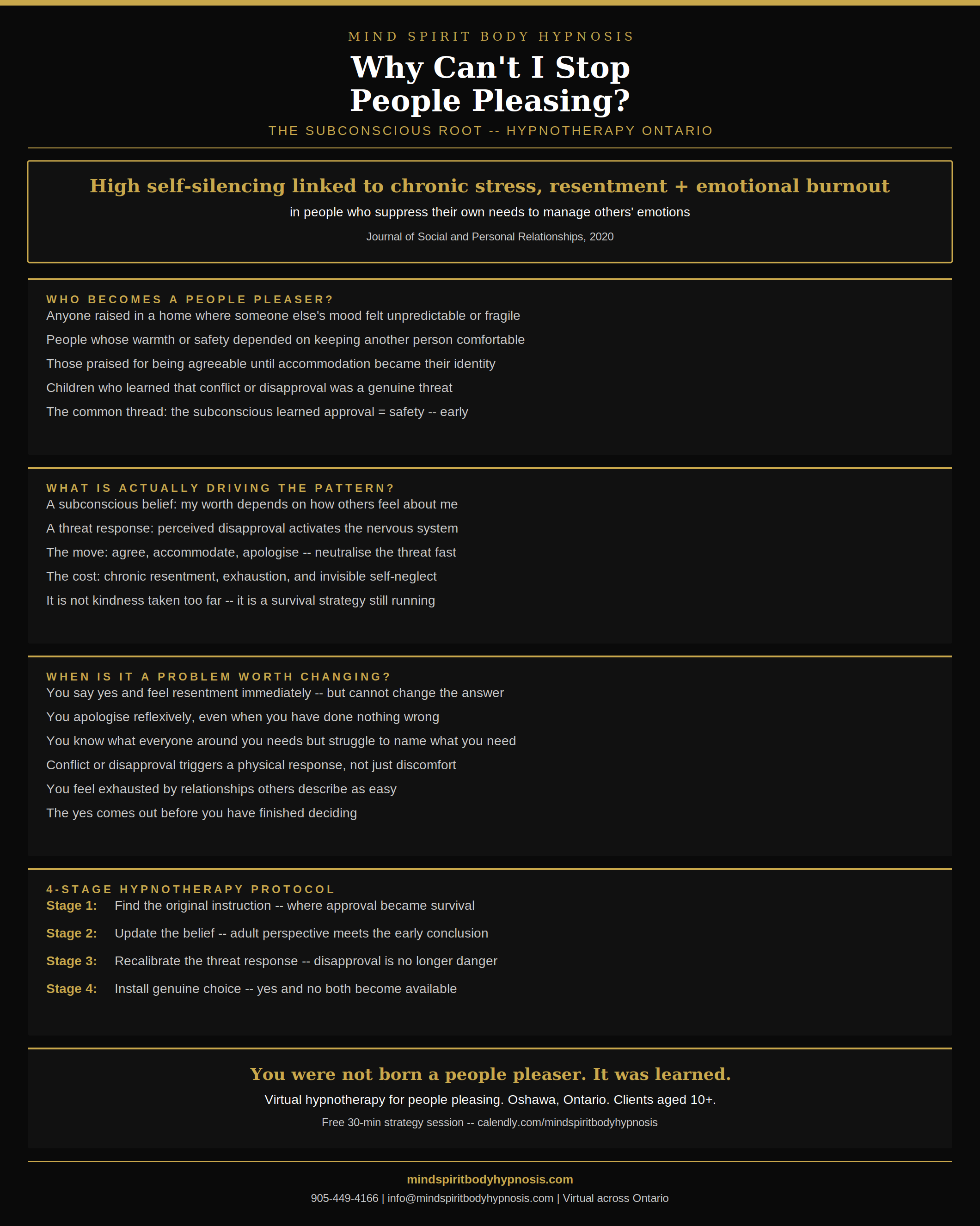 Infographic people pleaser hypnosis