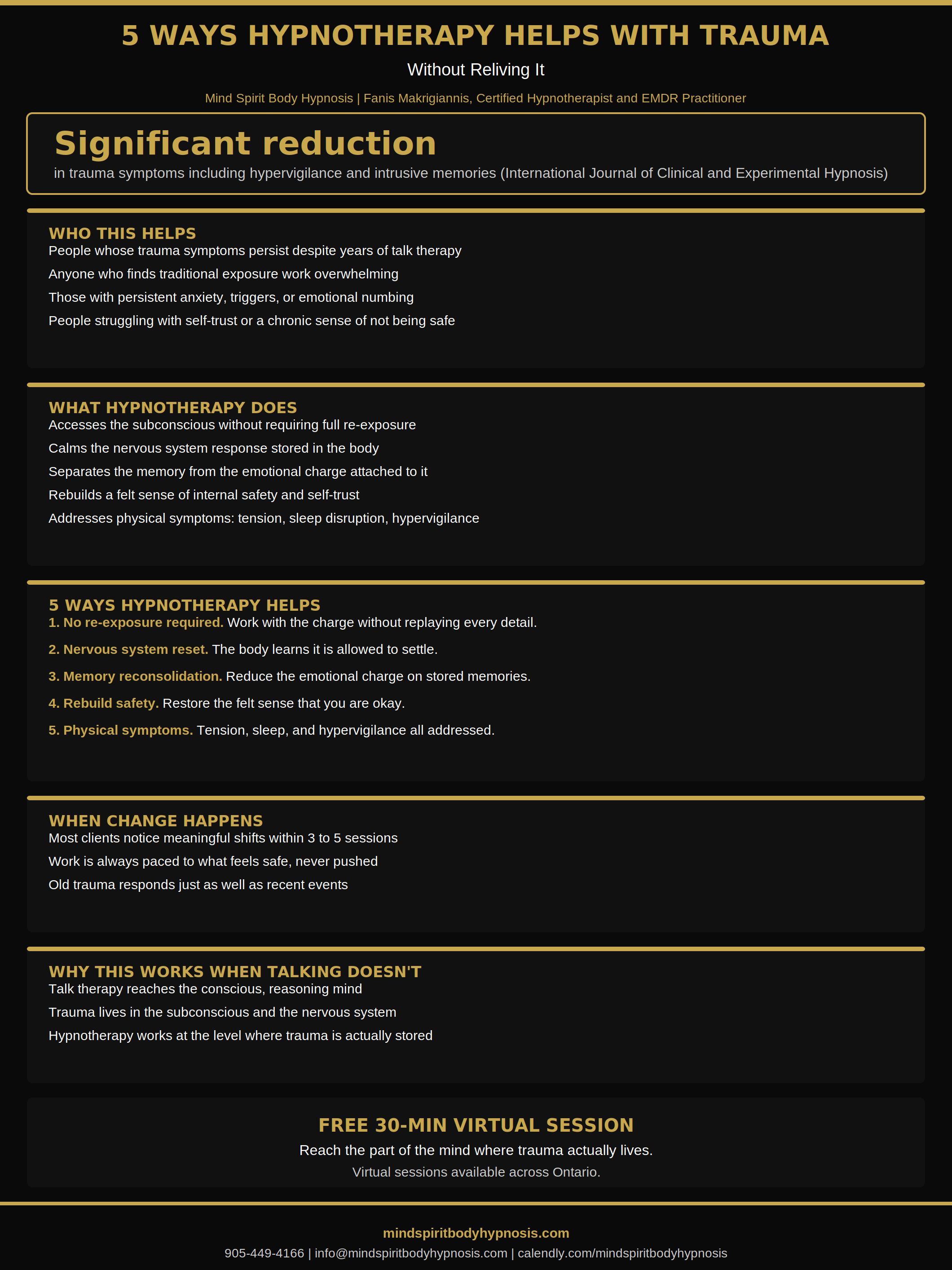 Infographic trauma hypnosis
