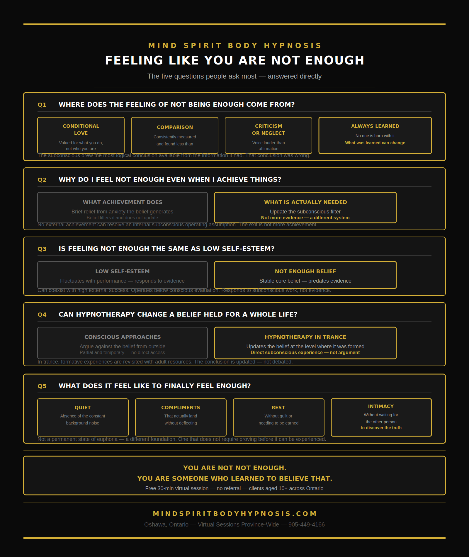 Infographic hypnosis for not enough