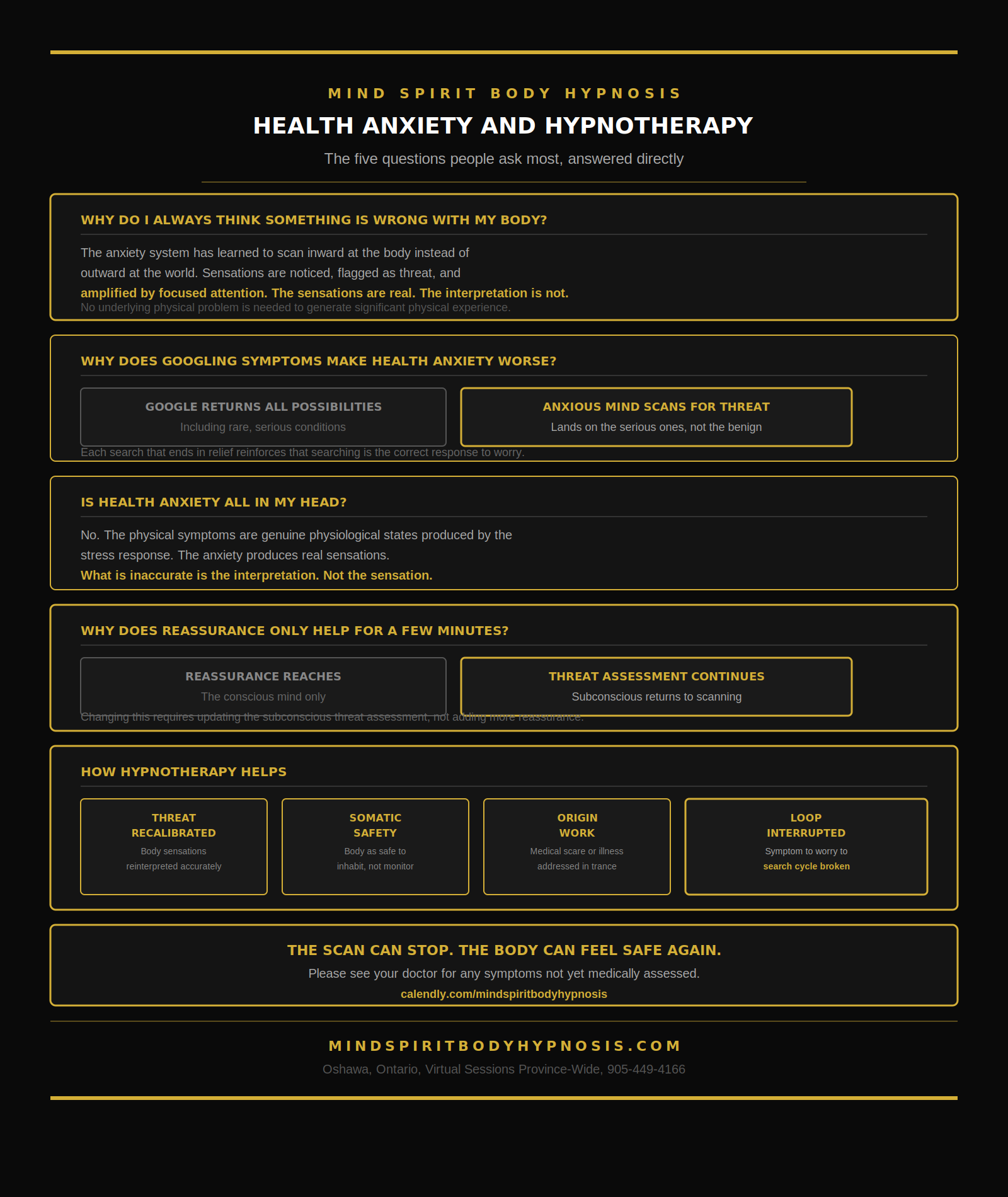 Infographic health anxiety Ontario