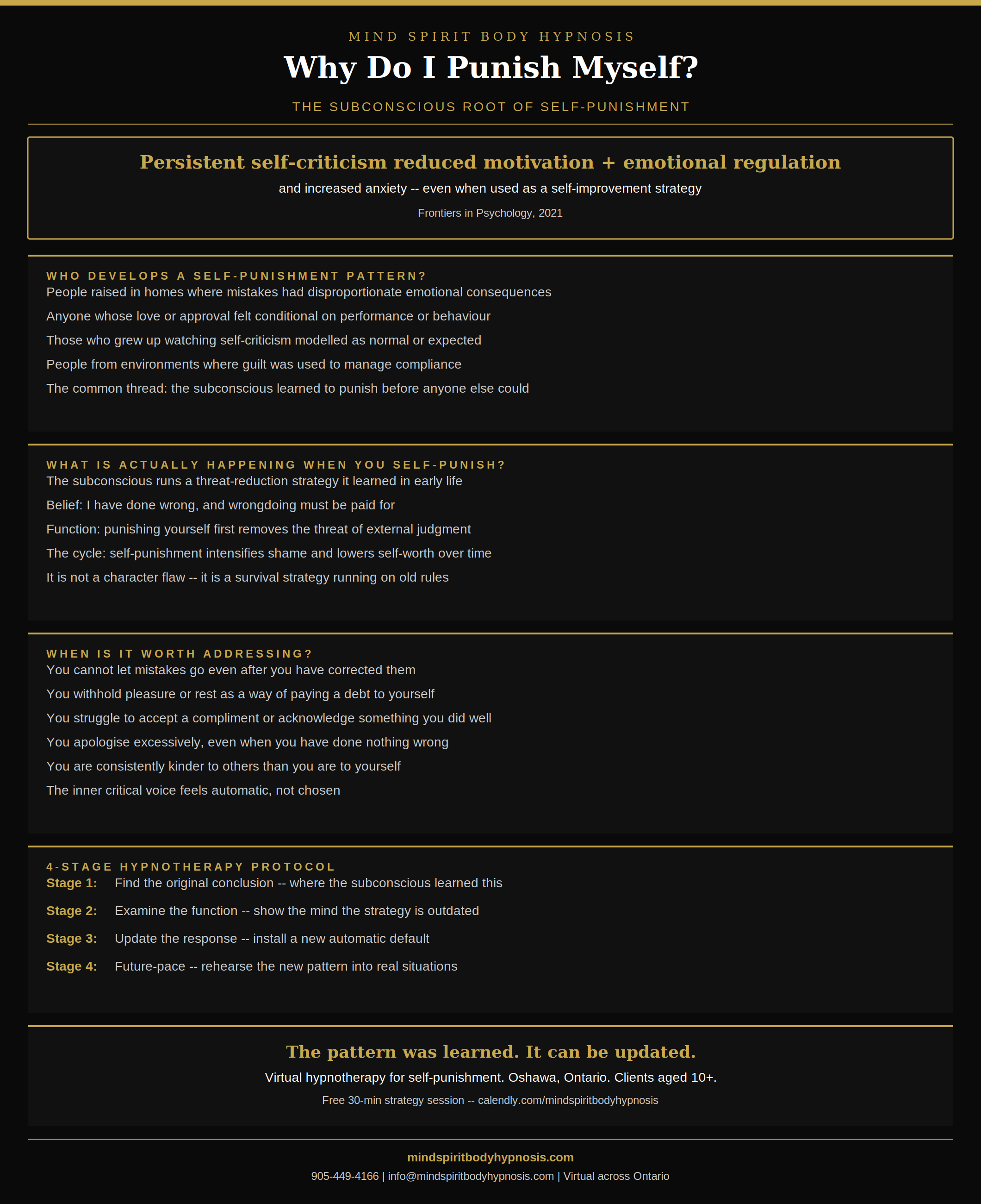 Infographic for self punishment hypnosis