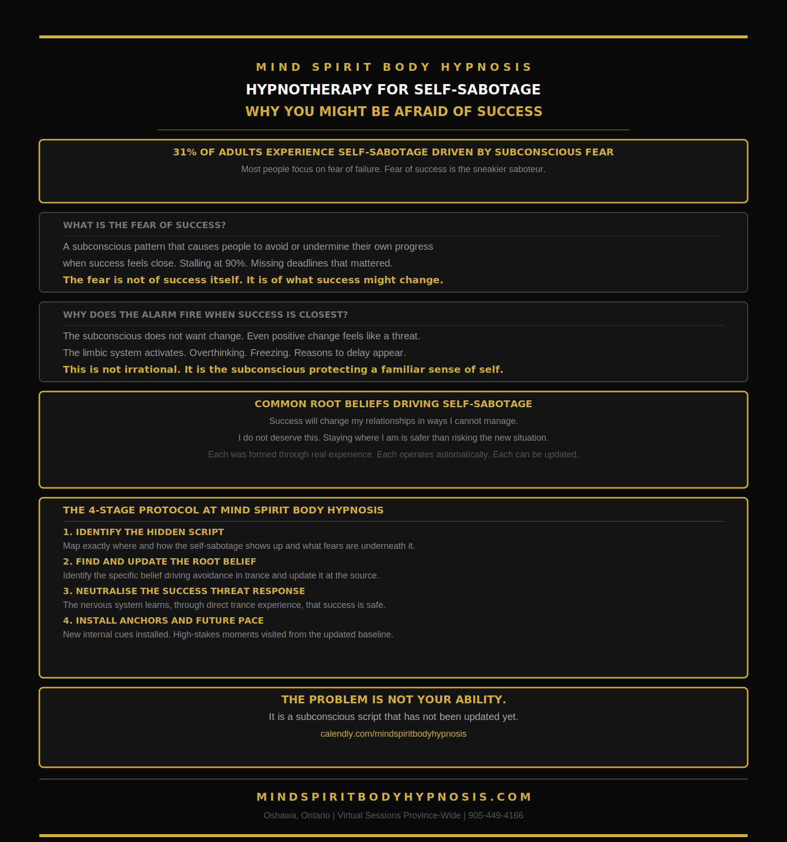 Infographic hypnosis self-sabotage