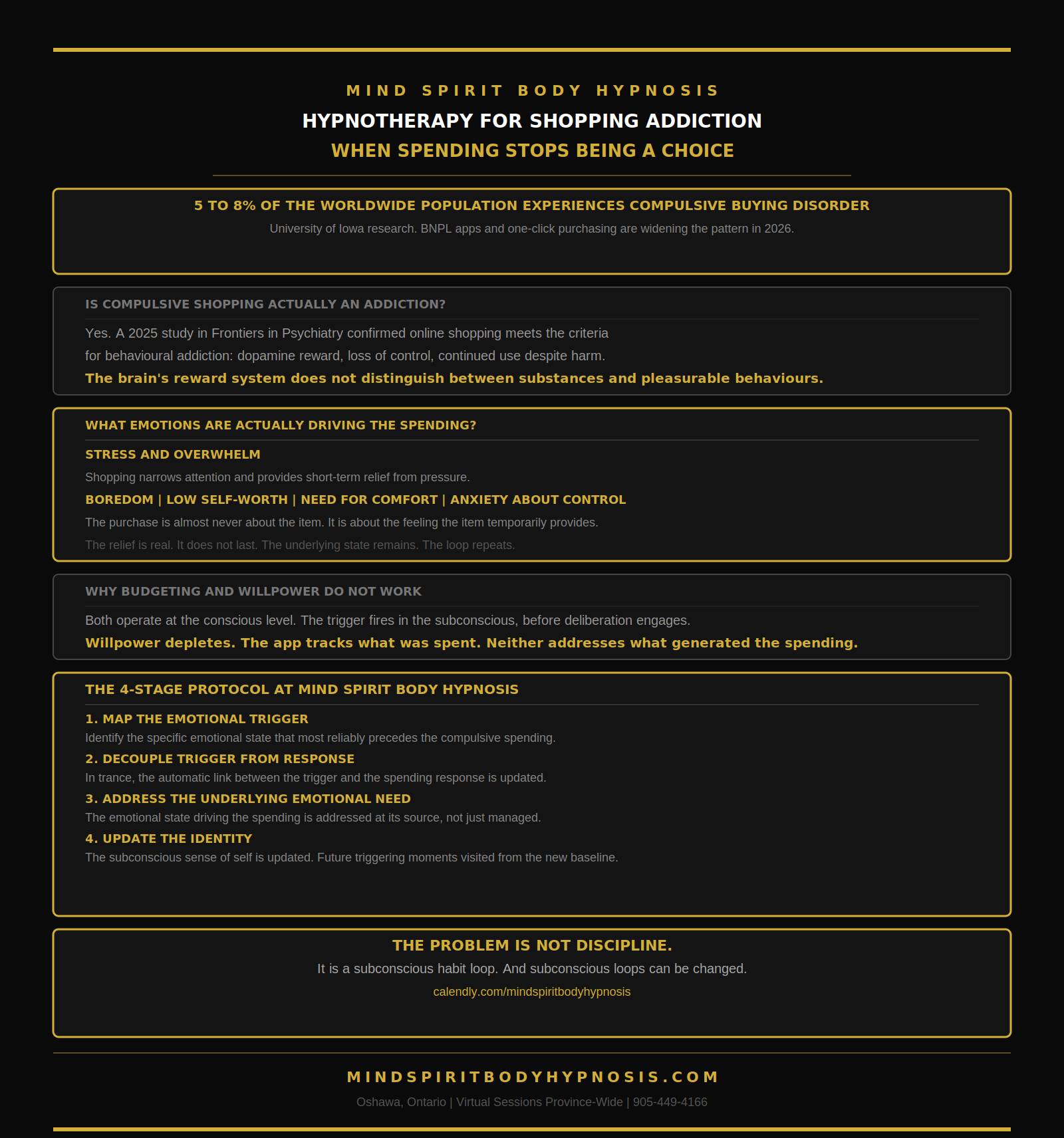 Infographic online shopping addiction hypnosis