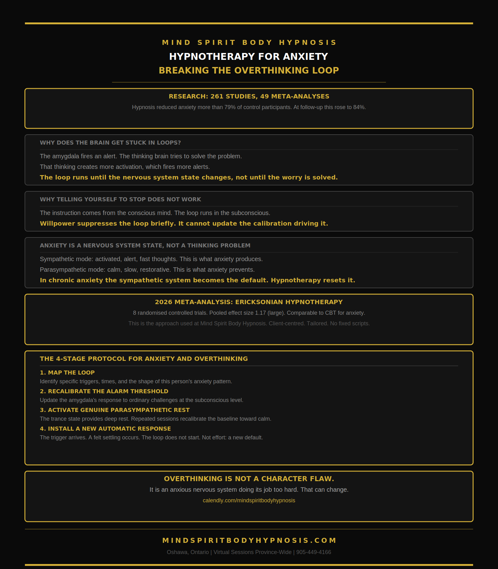 Infographic anxiety and overthinking hypnosis