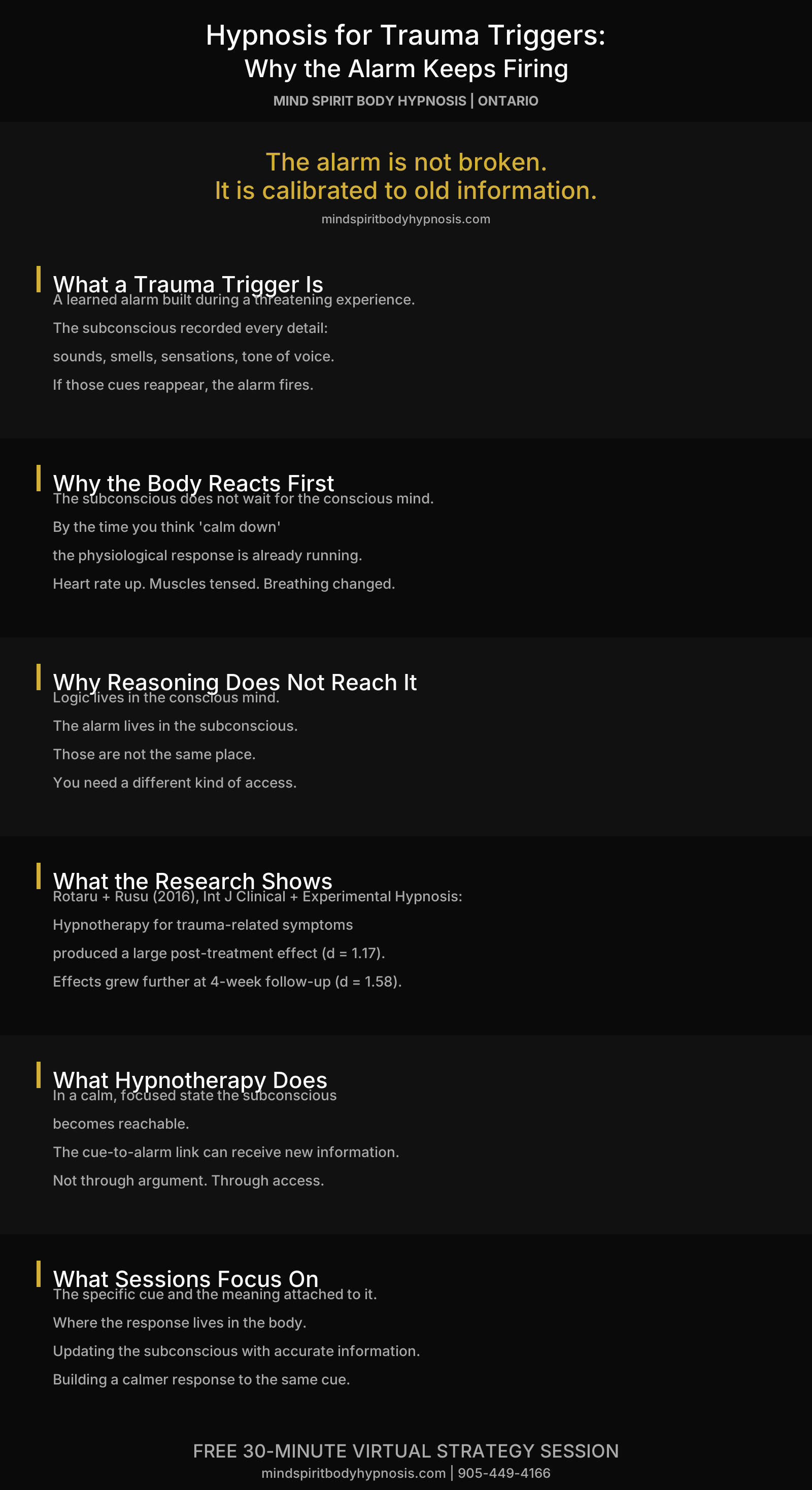 Infographic trauma trigger hypnosis