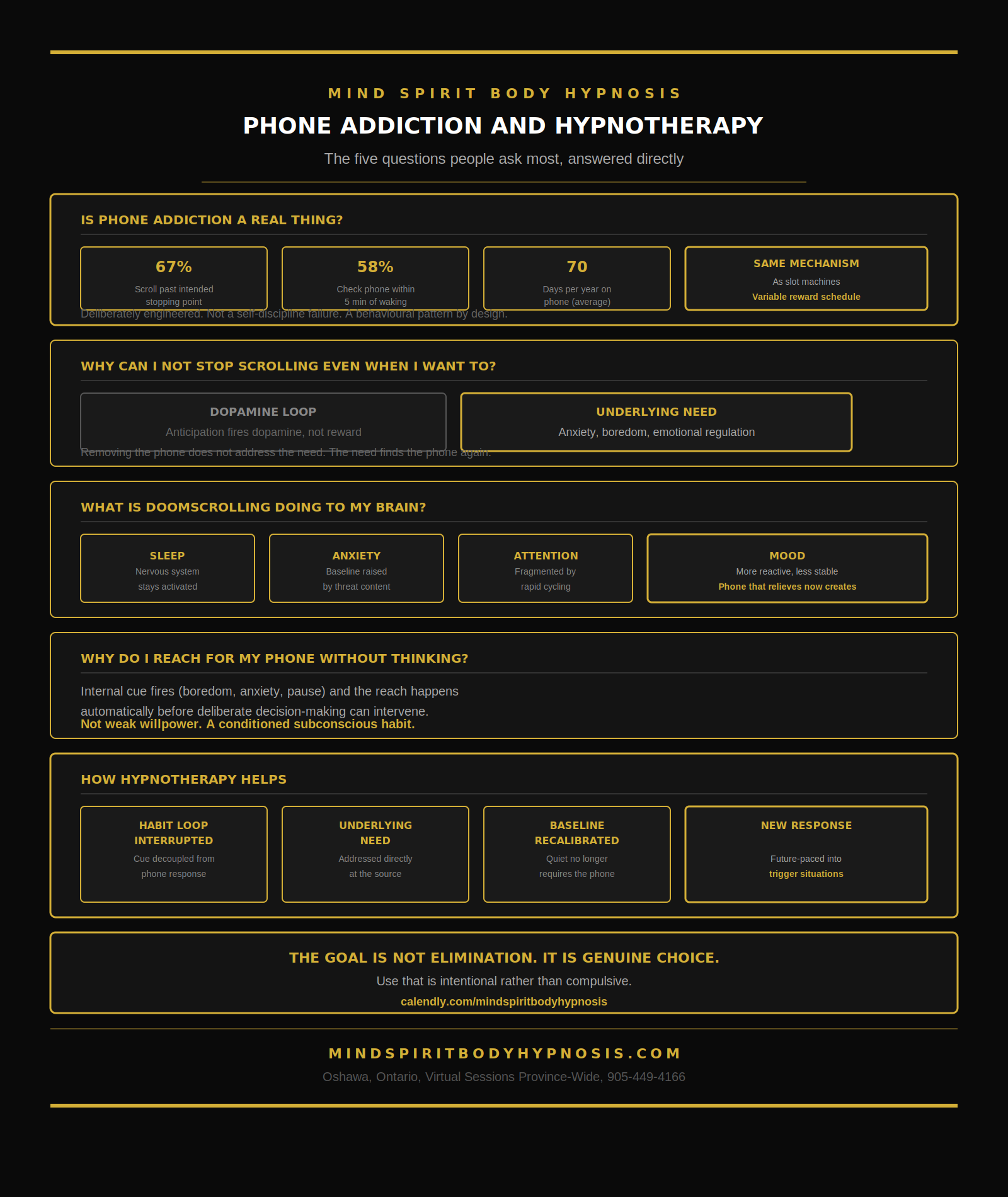 Hypnosis for phone addiction