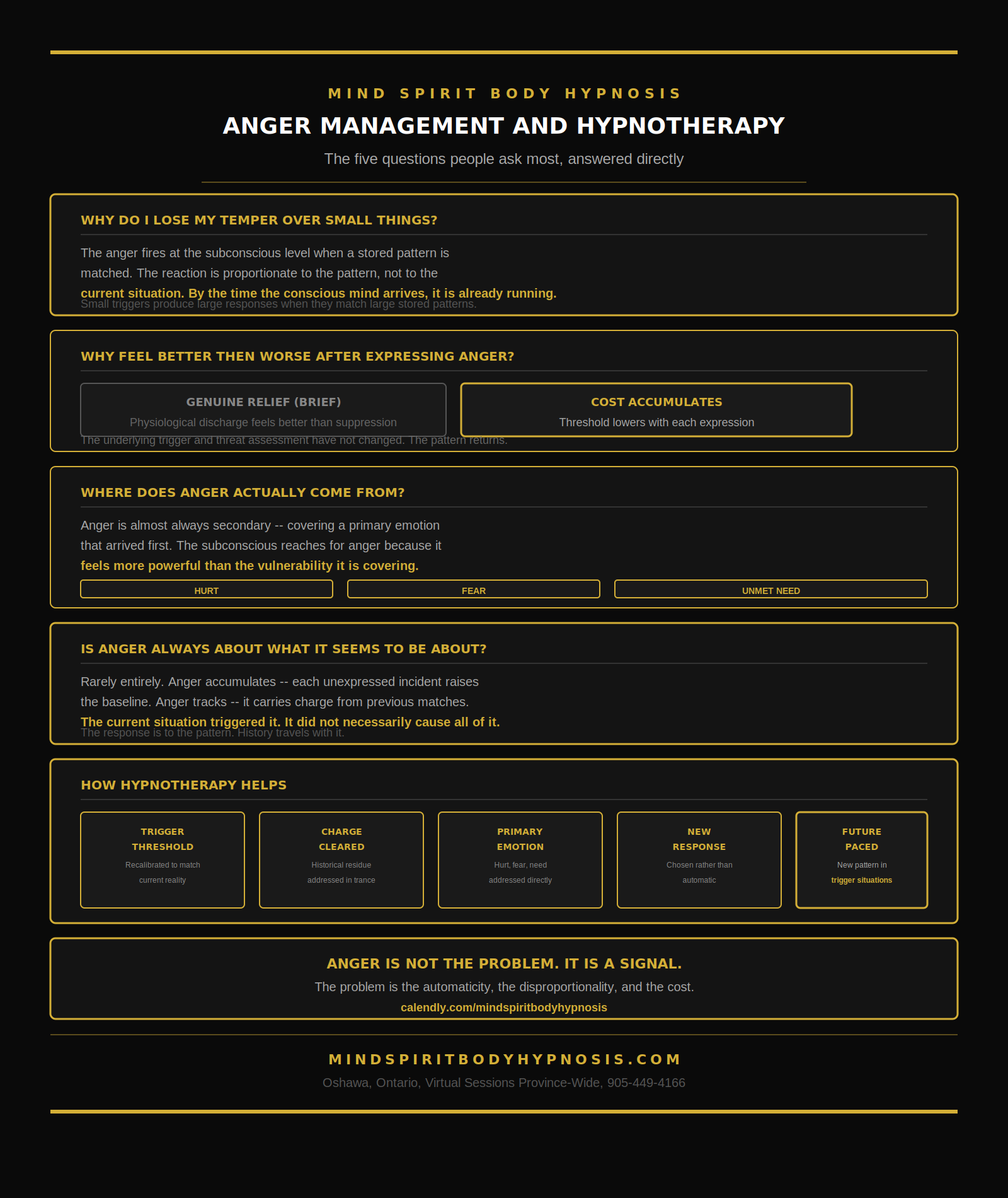 Hypnosis for anger management