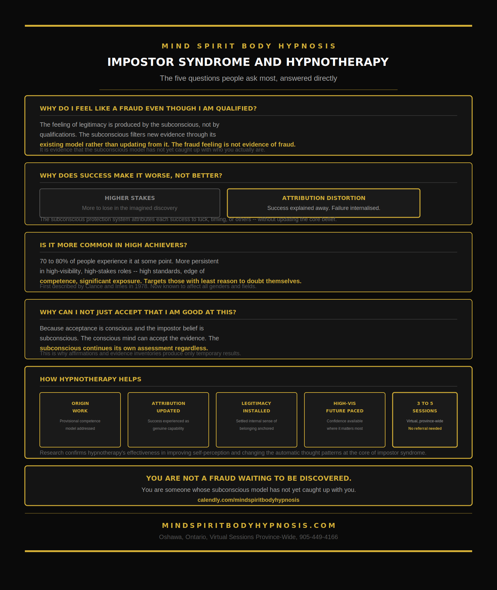 infographic imposter syndrome hypnotherapy