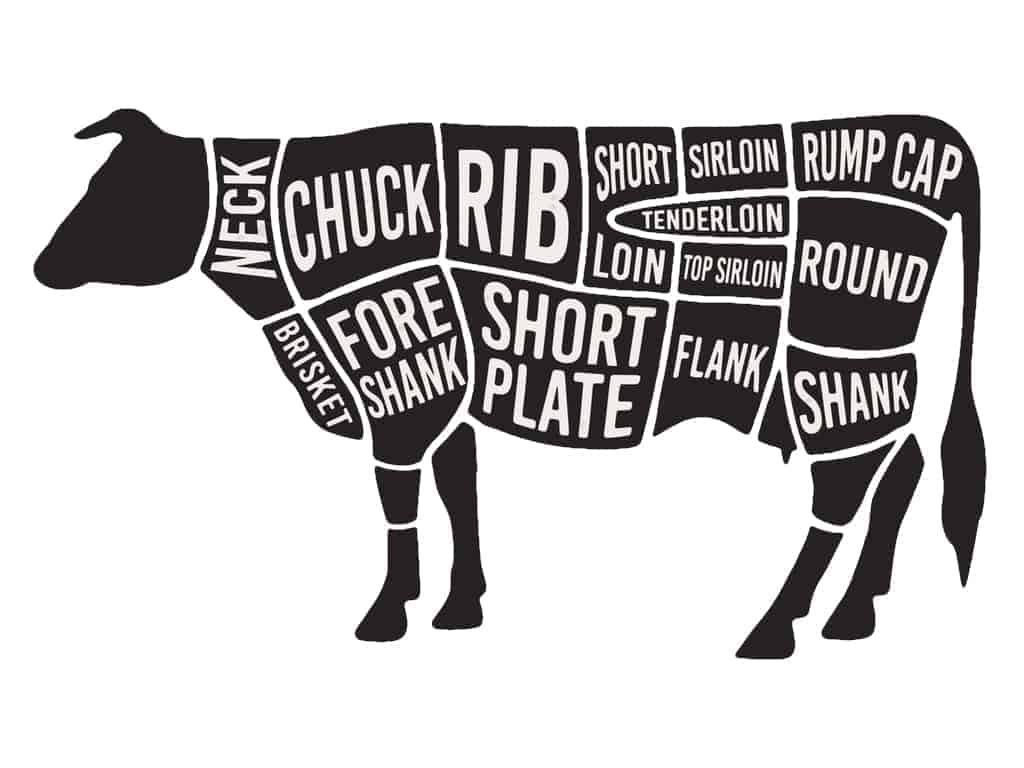 Pasture Raised Wagyu Bulk Beef/Price Calculated from Hanging Weight
