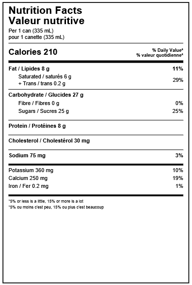 Valeur Nutritive Chai Latté.png