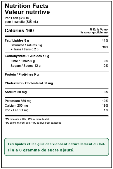 Valeur Nutritive Matcha Glacé.png
