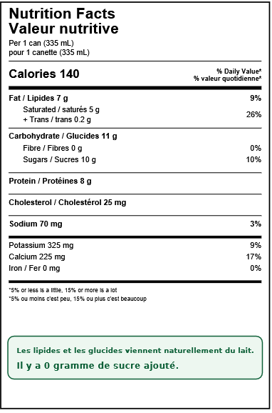 Valeur Nutritive Latté.png