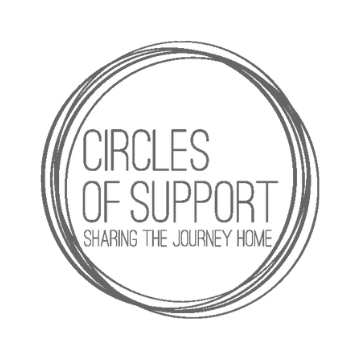 Circles of Support
