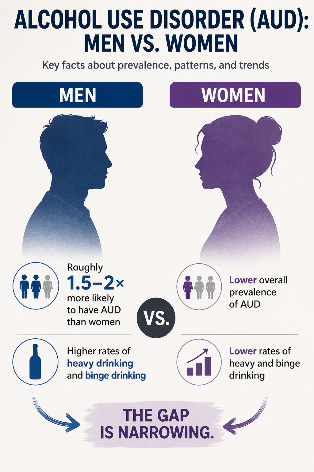 AUD Breakdown: Nationality, Religion, Ethnicity, Gender
