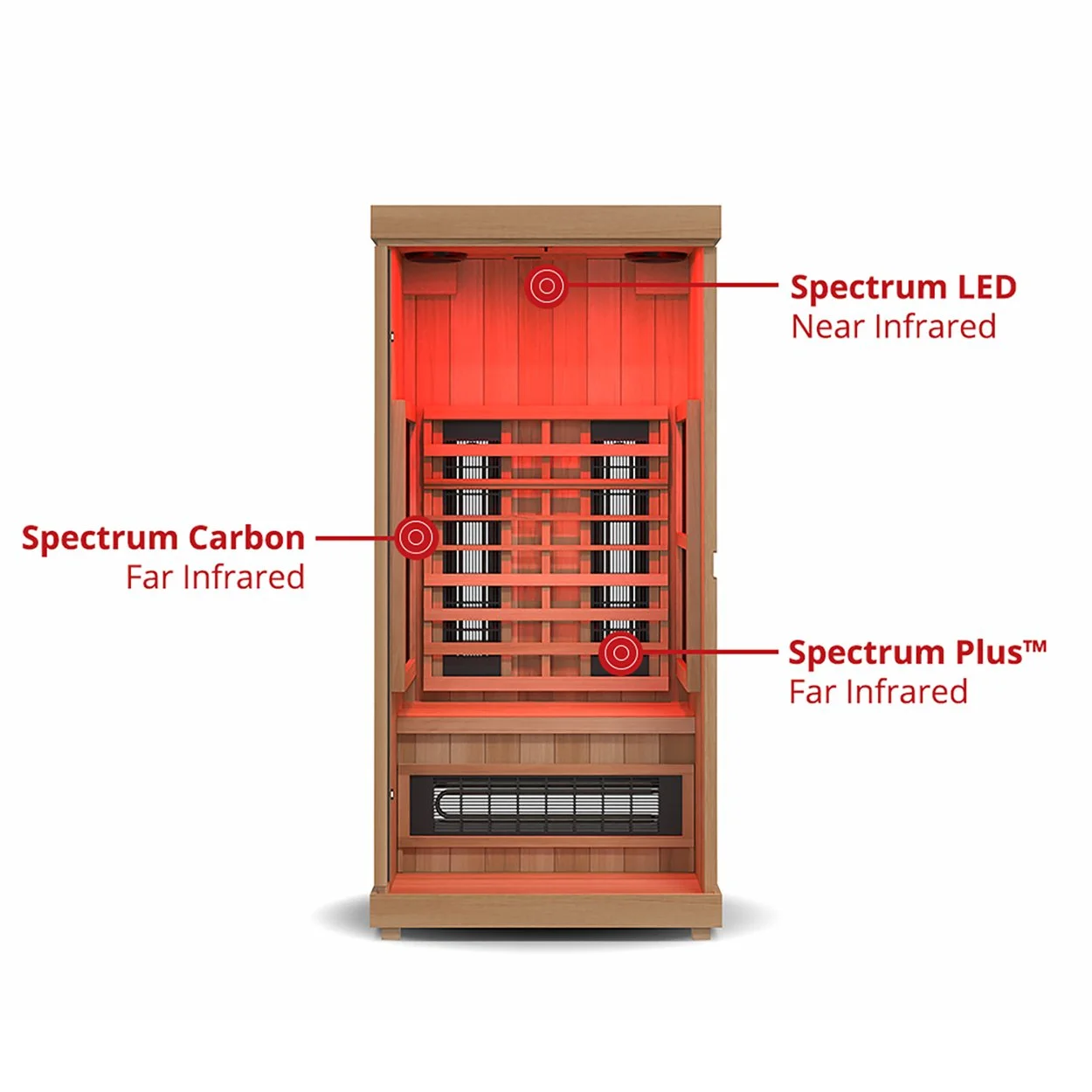 1-person-full-spectrum-infrared-sauna-heater-layout.jpg