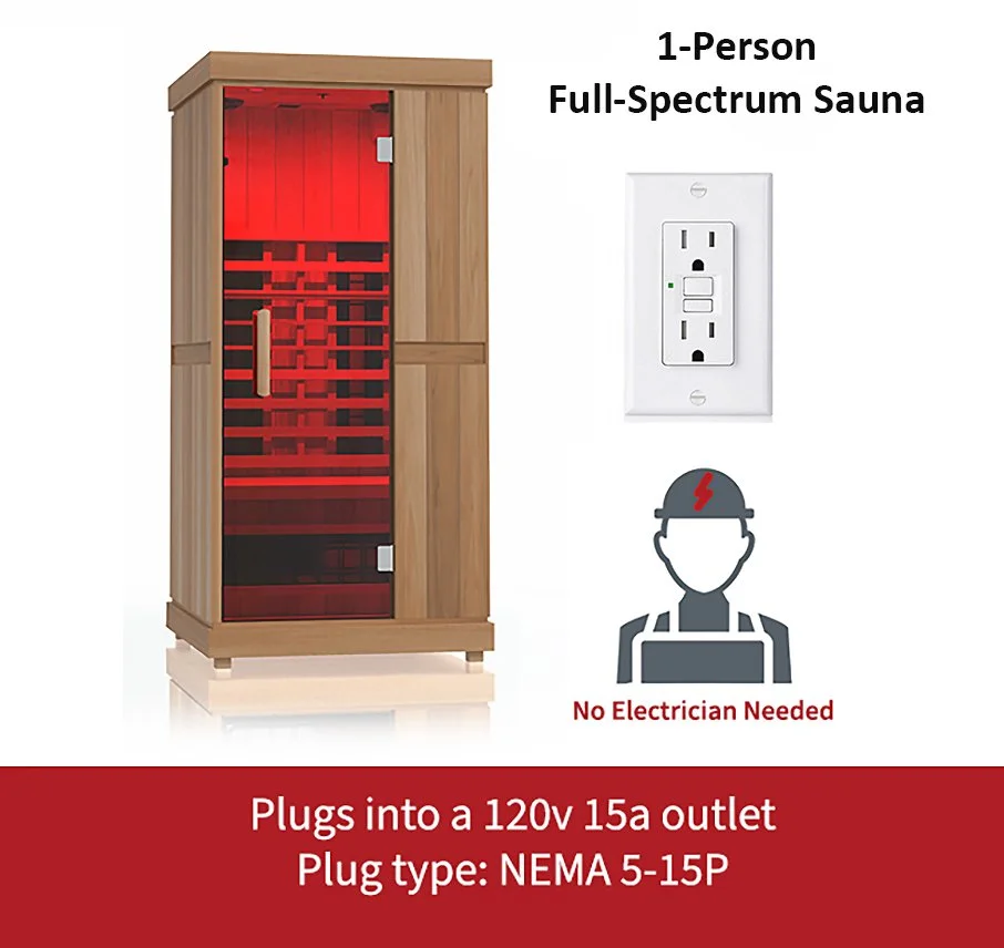 1-person-full-spectrum-infrared-sauna-electrical.jpg