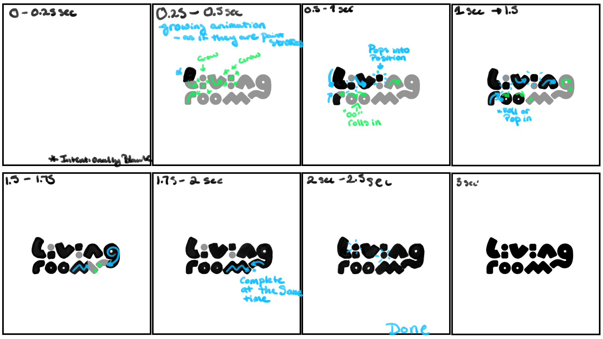 A storyboard illustrating animation timing and drawing process, showing different frames with notes on growing elements, pop-in effects, and completion stages.