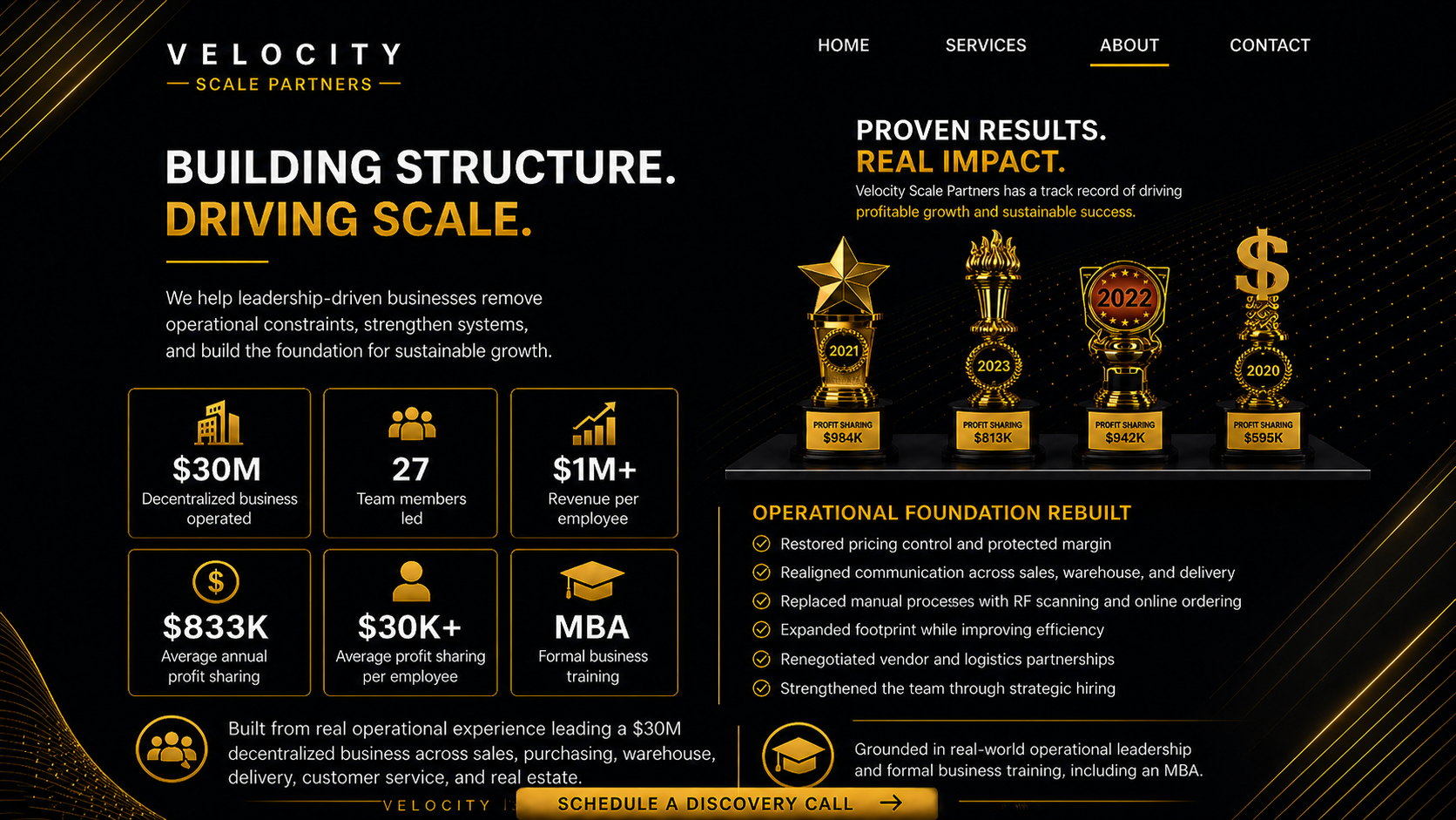 Company webpage for Velocity Scale Partners, featuring boss record trophies from 2020 to 2023 with profit sharing amounts, key business statistics such as $30M decentralized business, 27 team members, over $1M revenue per employee, $833K average annual profit sharing, and MBA training, highlighting operational achievements and strategic growth.
