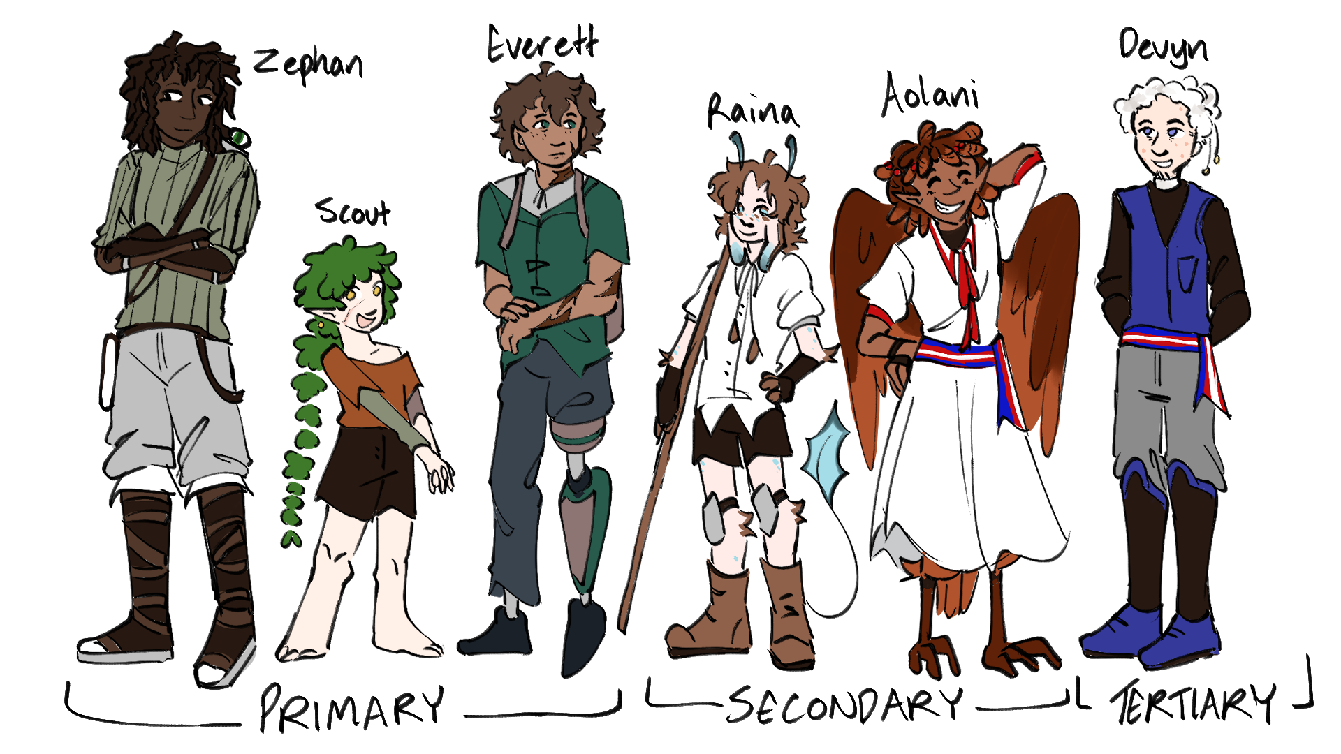All Character Lineup 2026.png