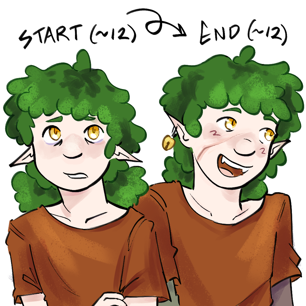 scout age difference 2026.png