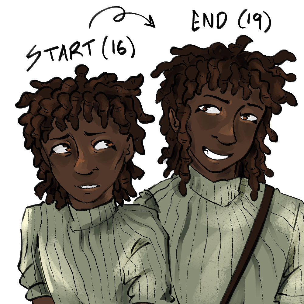 zephan age difference 2026.png