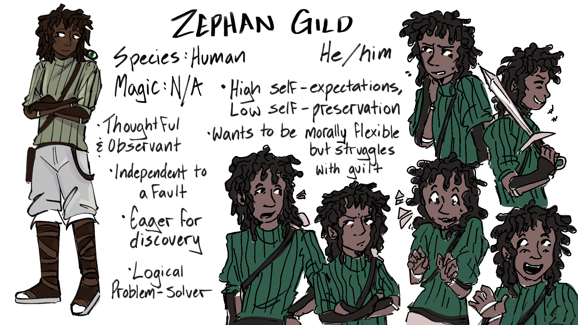 zephan char sheet 2026.png