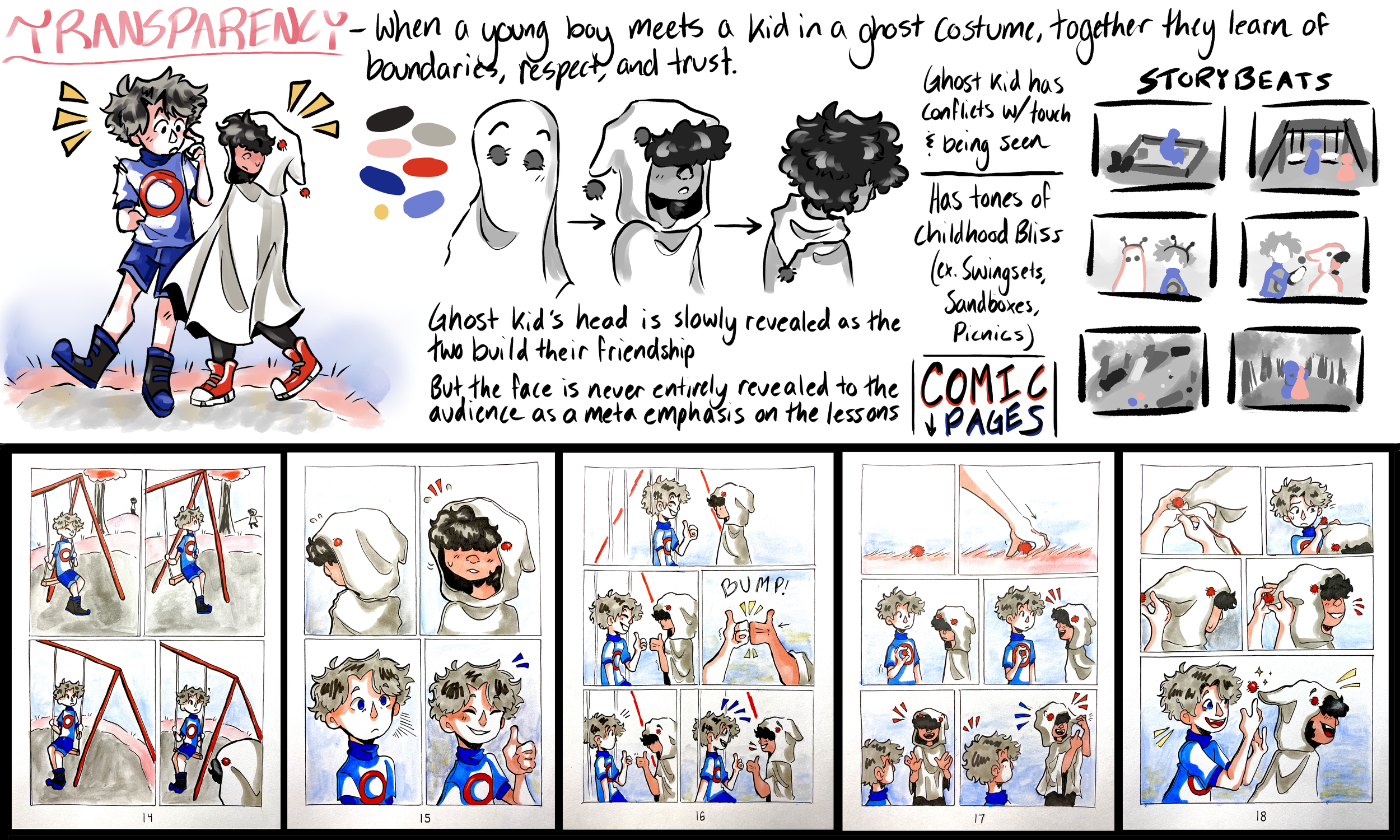 Transparency Concept Sheet.png