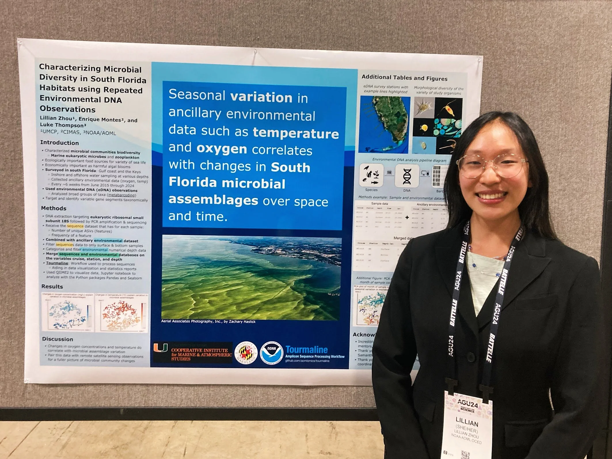 Conference Poster