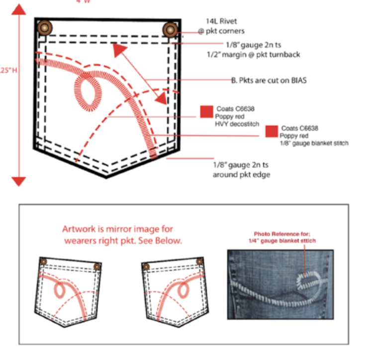Denim Tech Pack