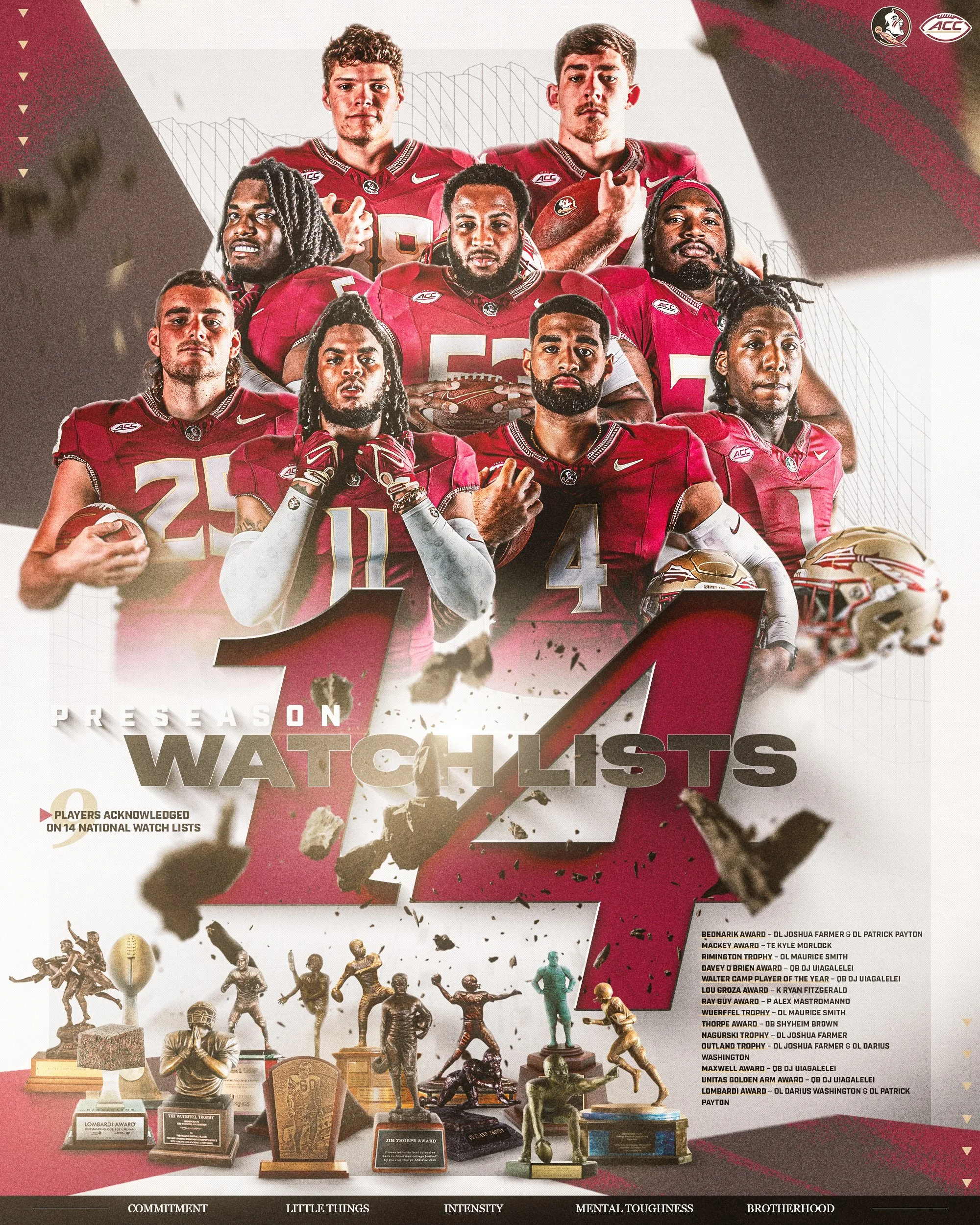 A promotional poster for the Florida State Seminoles football team featuring players in red uniforms with gold helmets, standing and posing with footballs and gestures. The poster has a backdrop with graphic elements, the team’s logo, and awards displayed at the bottom.
