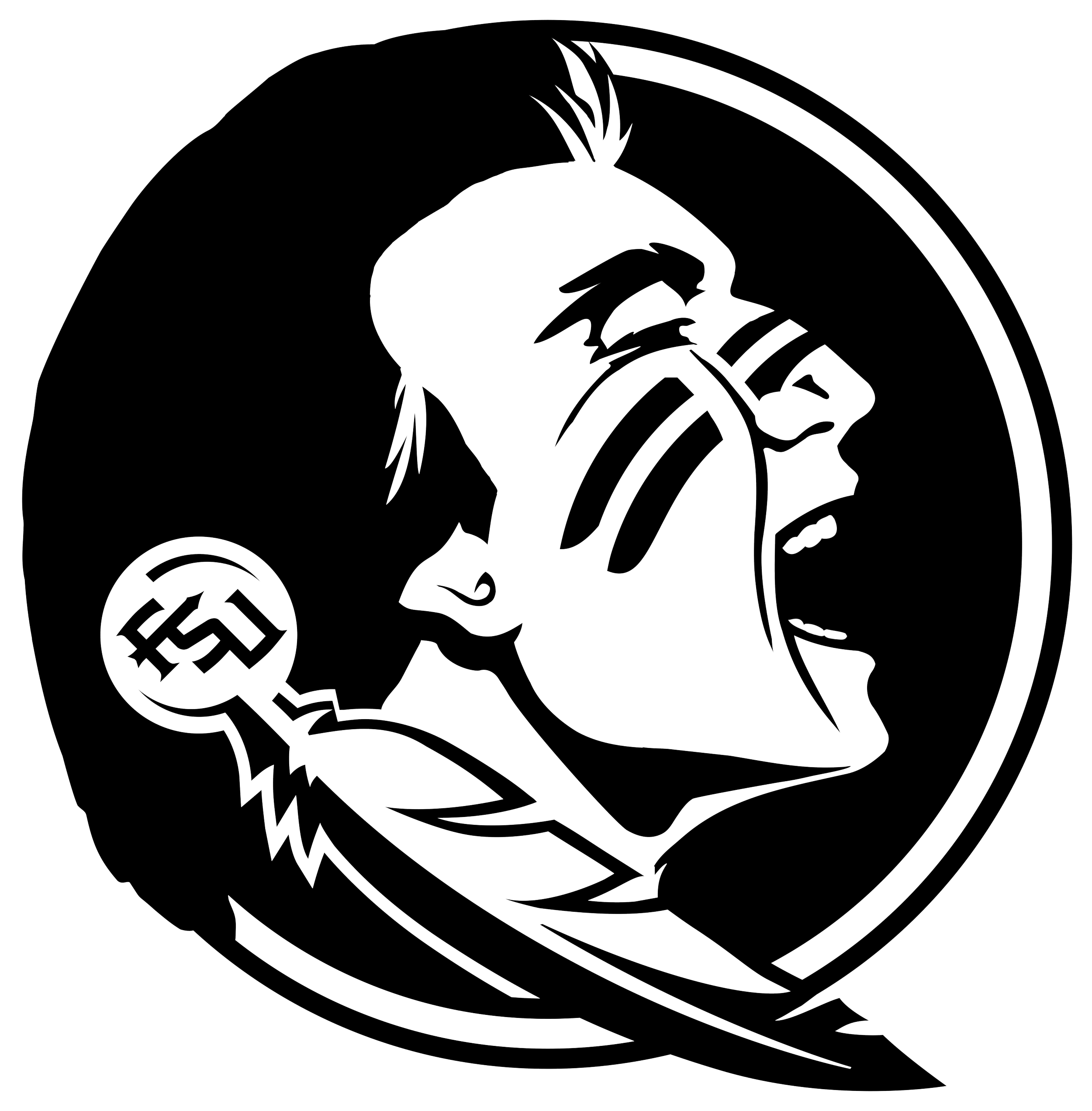 Outline of a dreamcatcher with feathers and a swirl design, featuring a stylized woman's face with long hair and a headband, and the word 'NOLA' inside a circle.