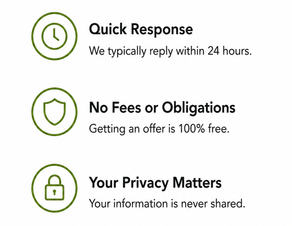 Information panel with icons and text highlighting quick response time, no fees, and privacy protection.