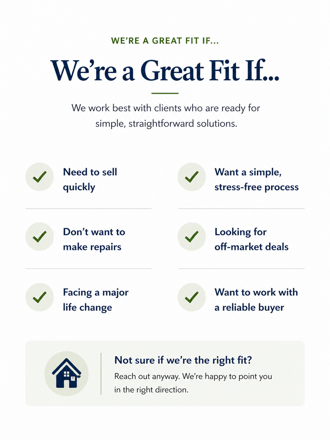 A flyer with a list of criteria for being a good fit for a service, including needing to sell quickly, not wanting repairs, facing a major life change, wanting a simple process, looking for off-market deals, and wanting a reliable buyer. At the bottom, there is a house icon and text encouraging contact if unsure about fit.
