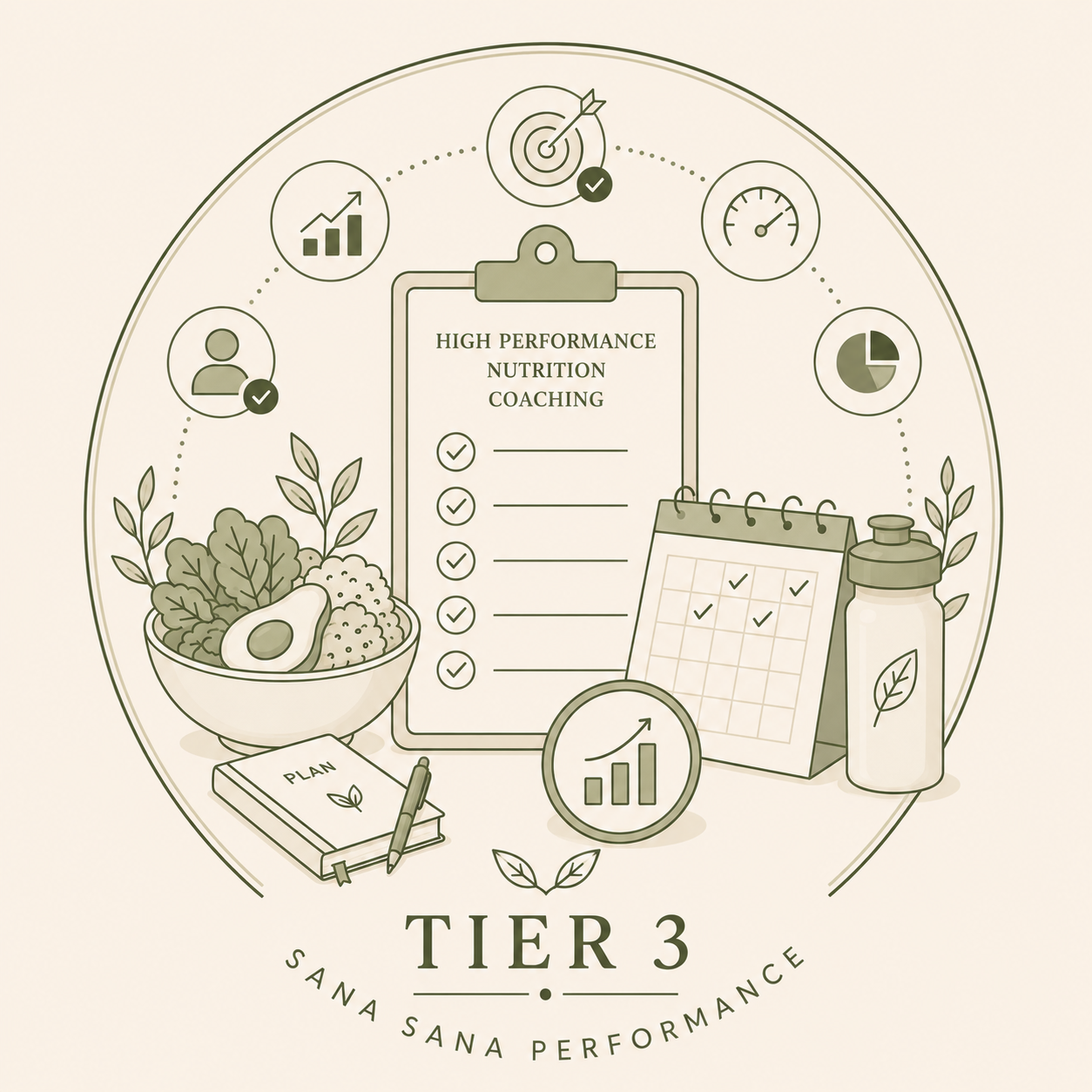 NEW SanaSana_Nutrition_Tier3_Performance .png
