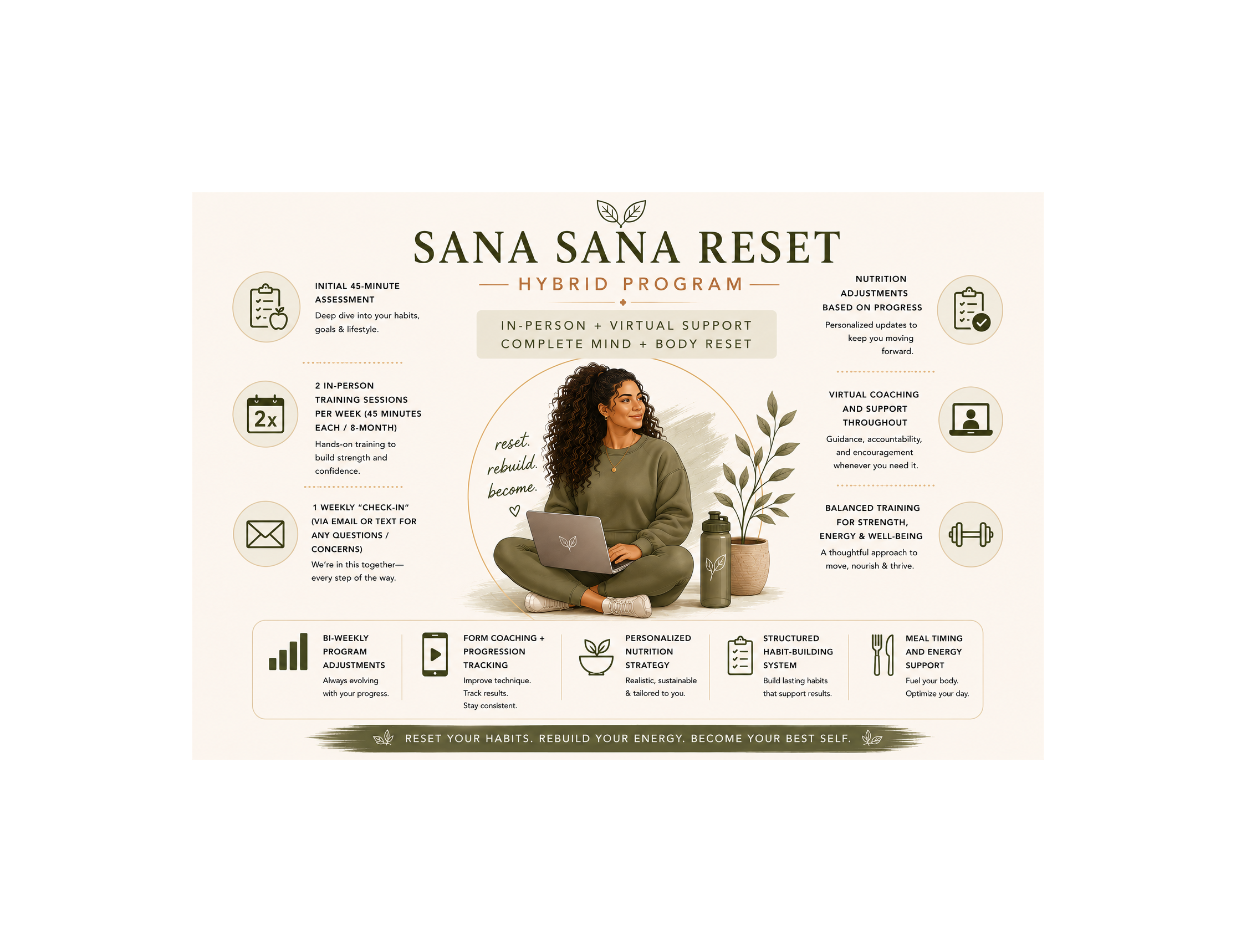 Sana Sana Reset- Hybrid