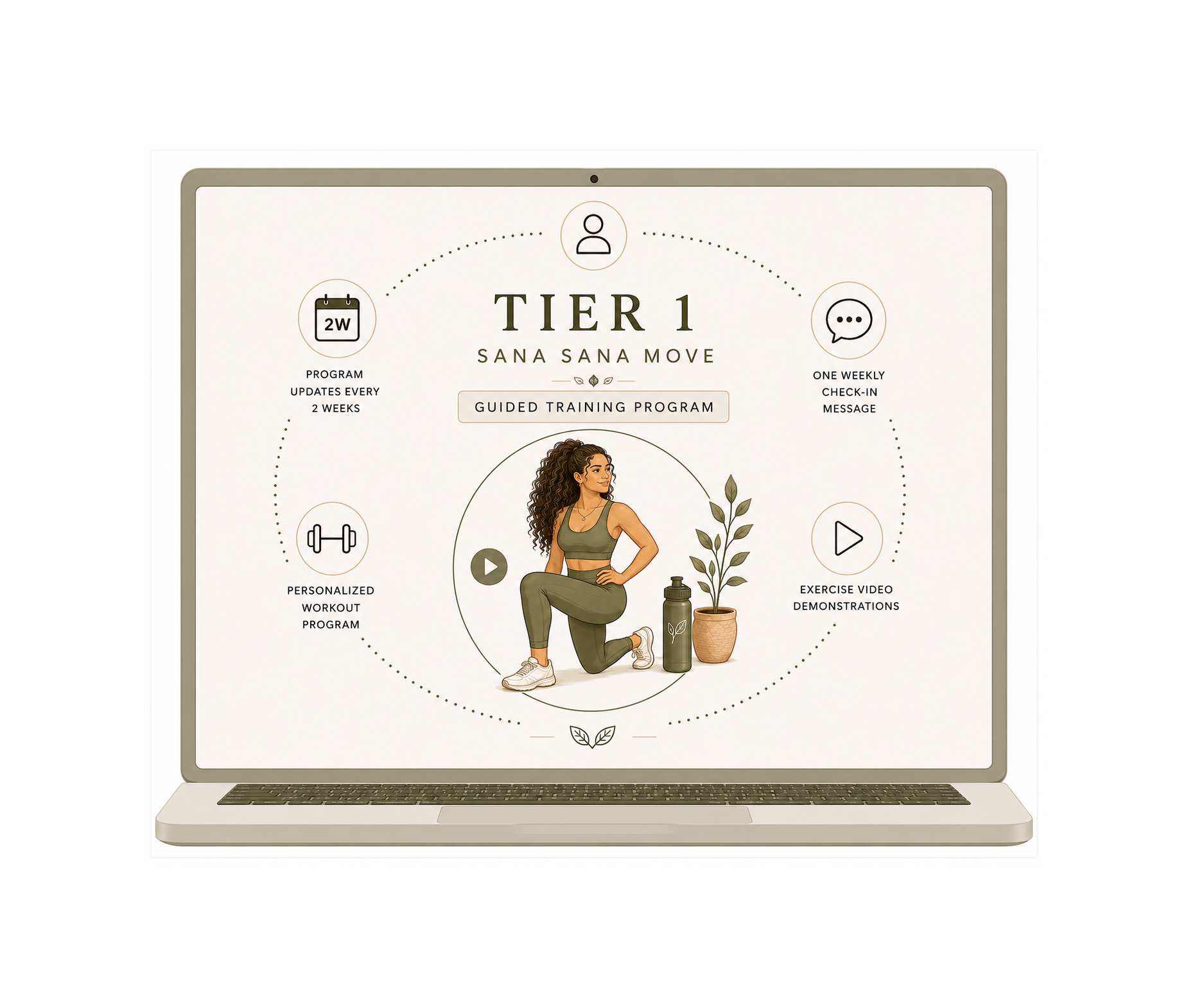Virtual Training Tier 1- Sana Sana Move