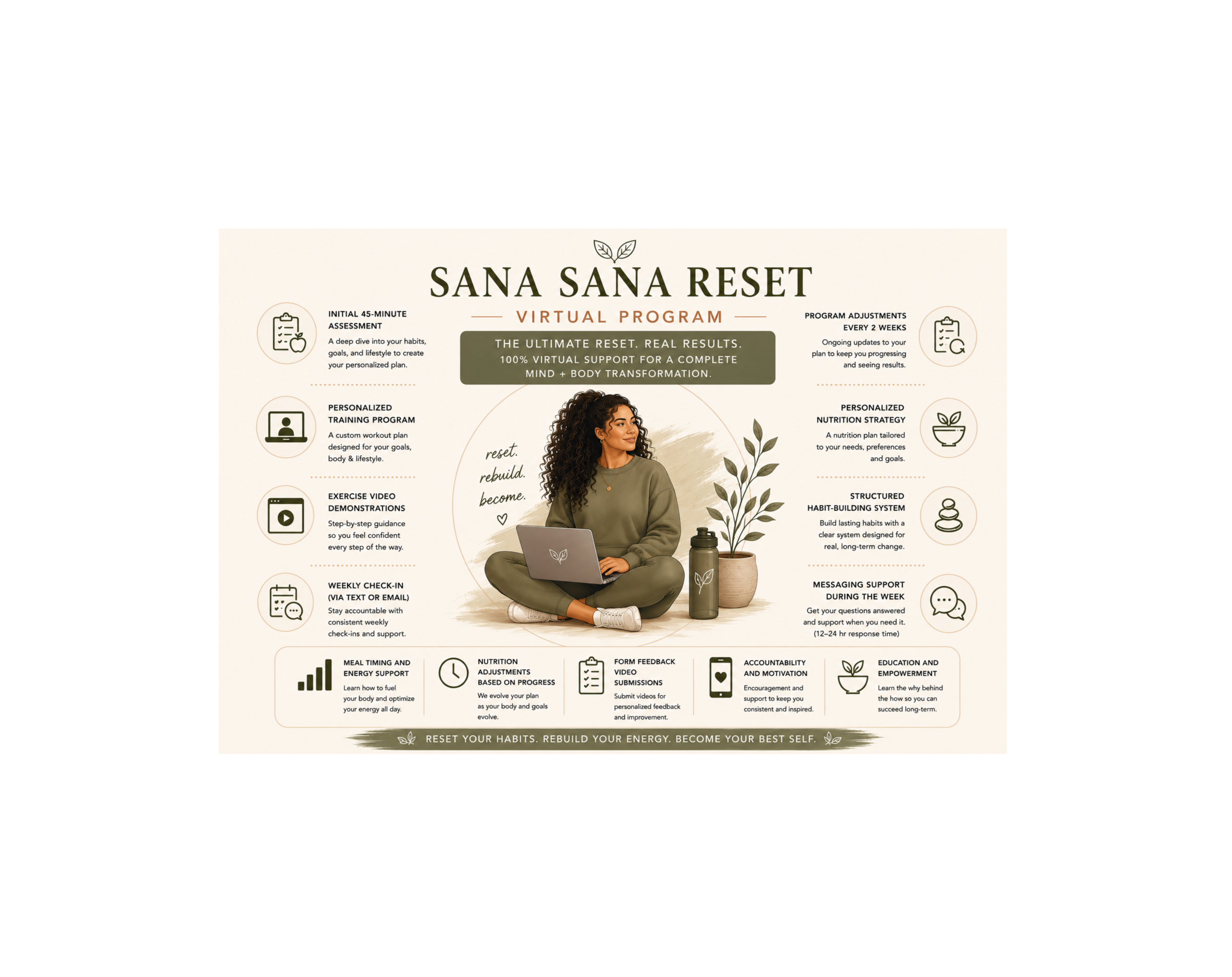 Sana Sana Reset - Virtual