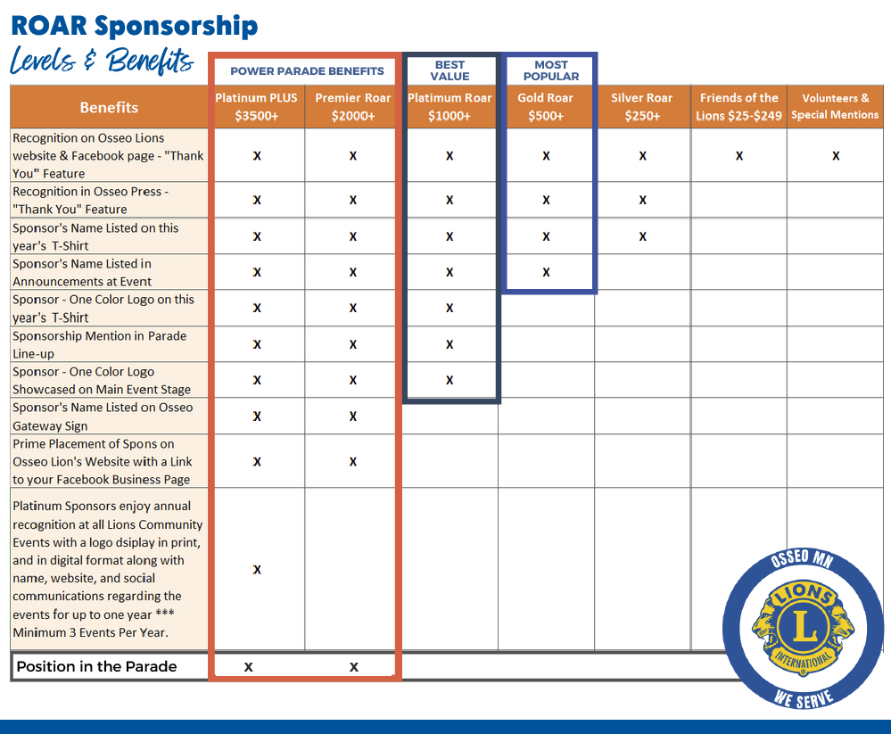 2026 Sponsorship Levels