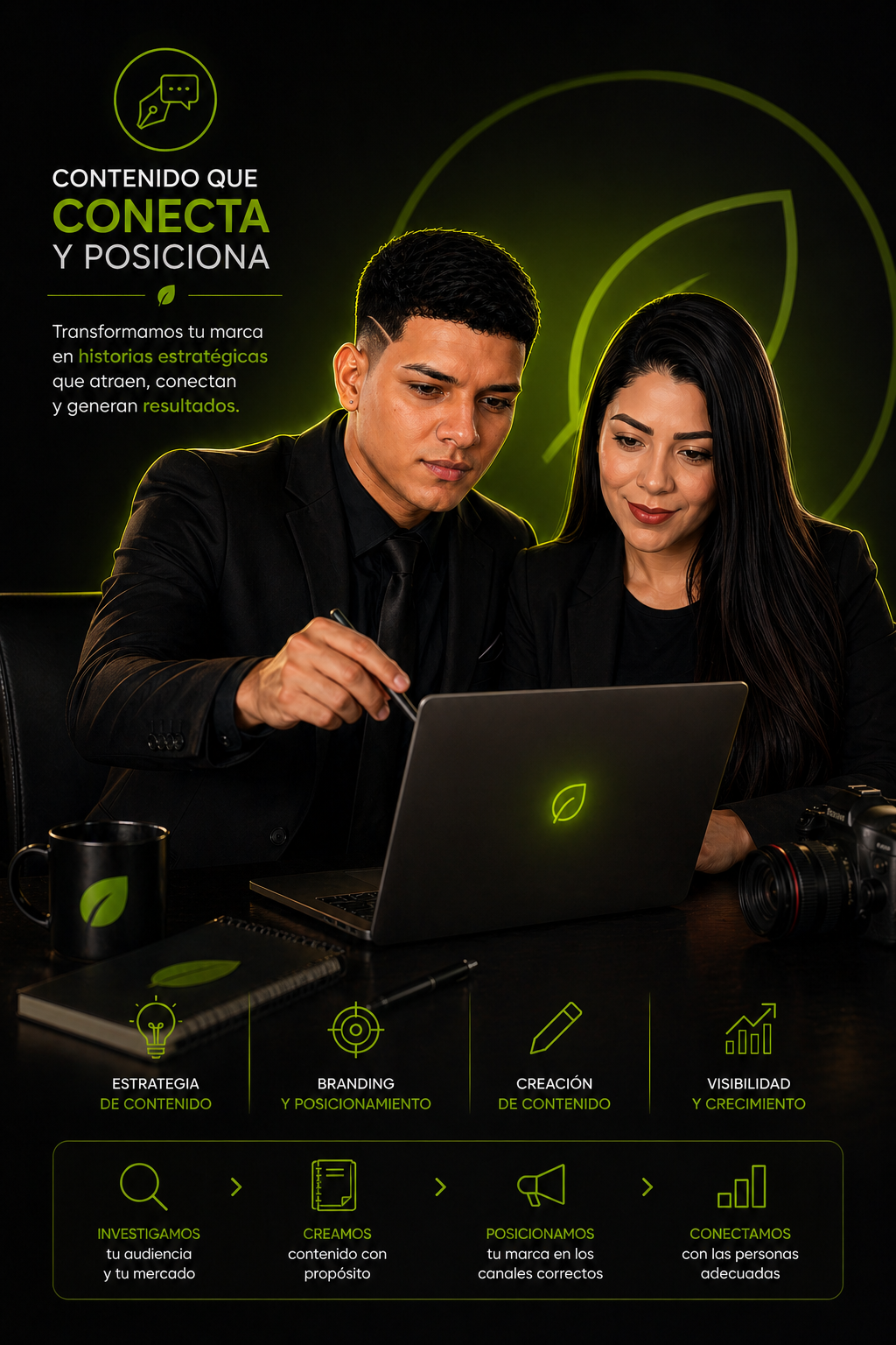 𝟮. 𝗣𝗿𝗼𝗱𝘂𝗰𝗰𝗶ó𝗻 𝗱𝗲 𝗖𝗼𝗻𝘁𝗲𝗻𝗶𝗱𝗼 𝗘𝘀𝘁𝗿𝗮𝘁é𝗴𝗶𝗰𝗼 + 𝗕𝗿𝗮𝗻𝗱𝗶𝗻𝗴 + 𝗣𝗼𝘀𝗶𝗰𝗶𝗼𝗻𝗮𝗺𝗶𝗲𝗻𝘁𝗼