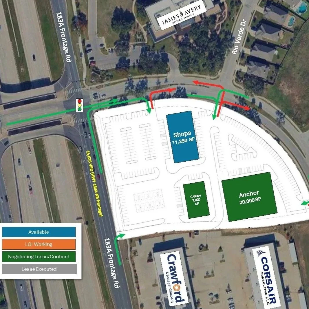 A site plan map of a retail shopping center showing available, leasing, and negotiated lease spaces. It highlights a 11,250 square foot retail shop, a 7,520 square foot grocery, and a 20,000 square foot anchor store. The map includes traffic flow directions with green for open, red for closing, and orange for leasing work in progress, along with street names and surrounding businesses.