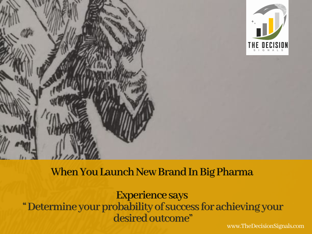 “ Determine your probability of success for achieving your desired outcome” 