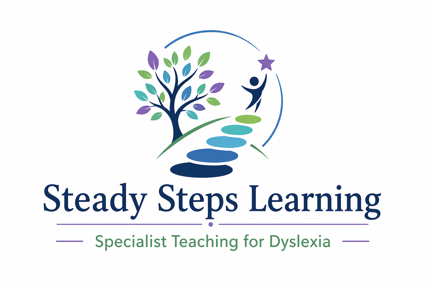 steadystepsdyslexia.co.uk