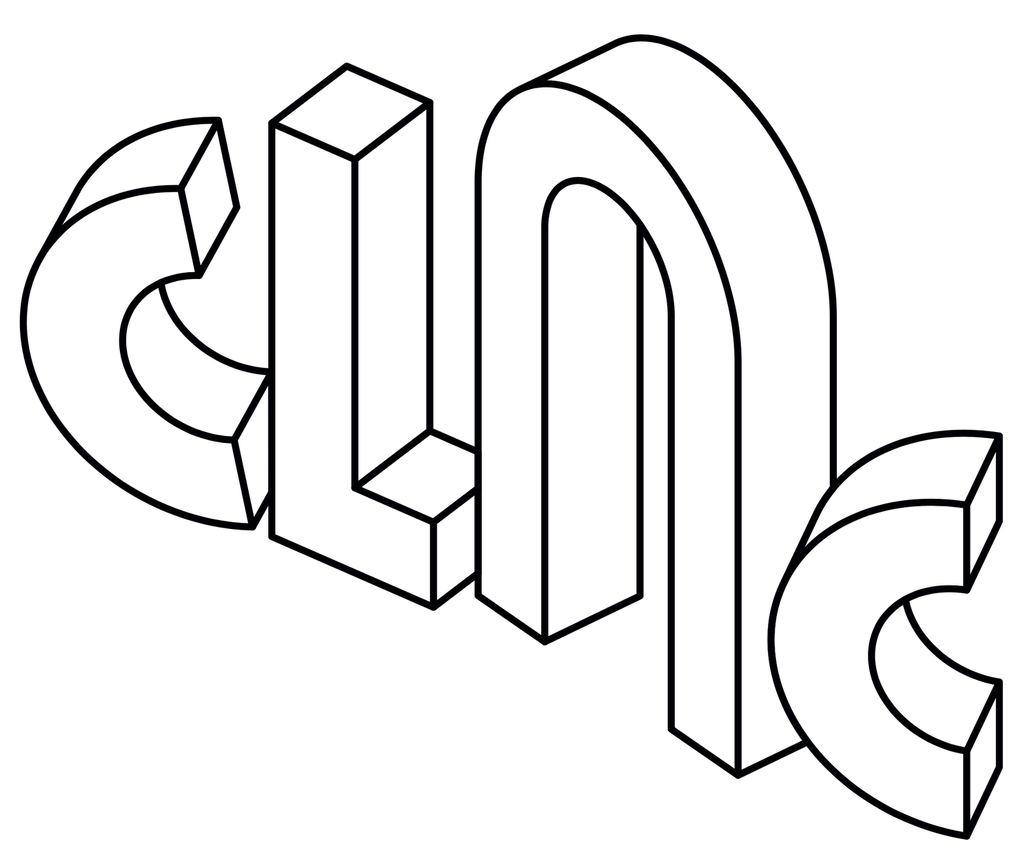 CLAC