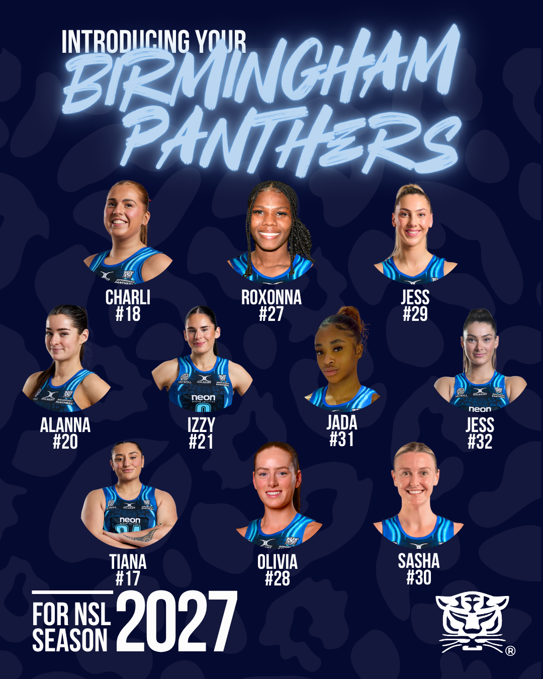 Your 2027 Birmingham Panthers Squad