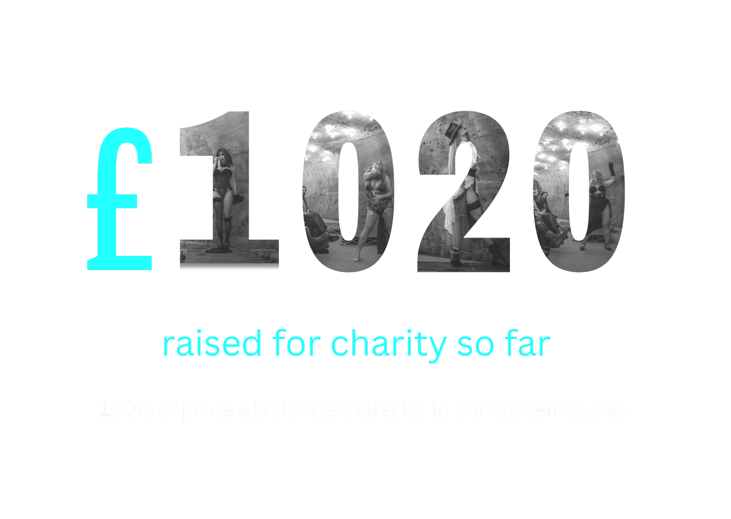 Text on black background promoting charity fundraising with the phrase "£1020 raised for charity so far" and mentioning that 100% of proceeds are donated directly to chosen causes, with a faint image of people at a charity event visible through the large text.
