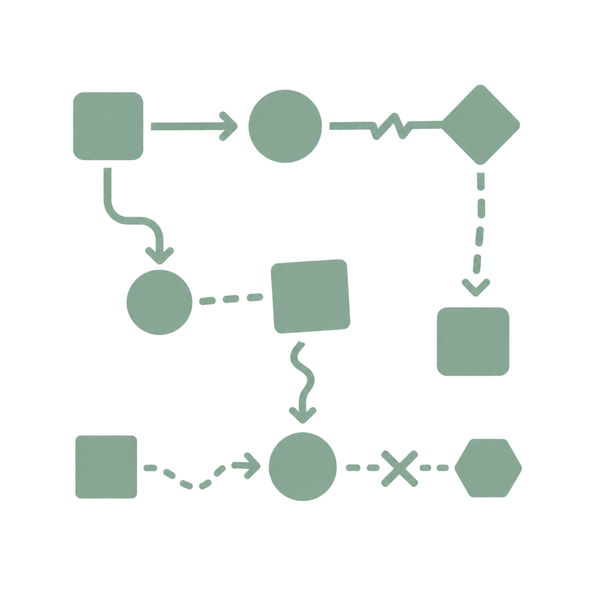 A flowchart diagram with various shapes connected by arrows, illustrating a process or workflow.