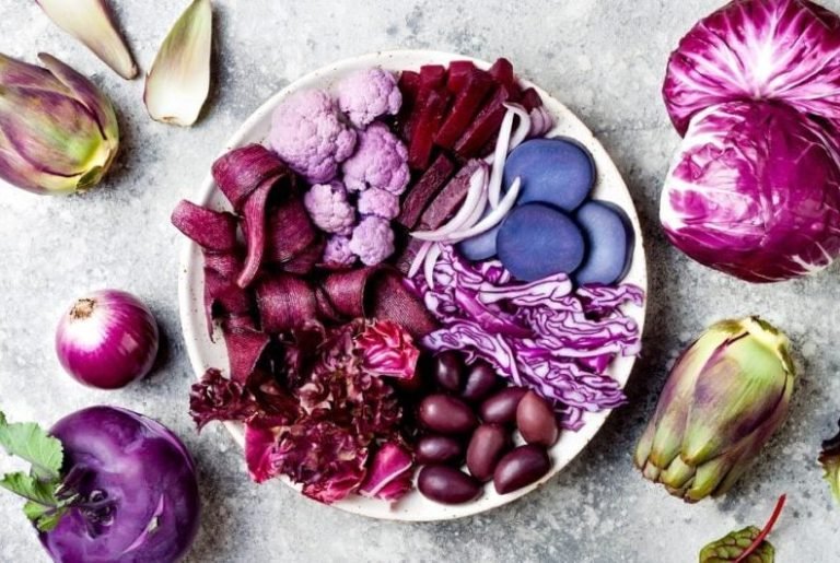 Gut and Muscle Reset