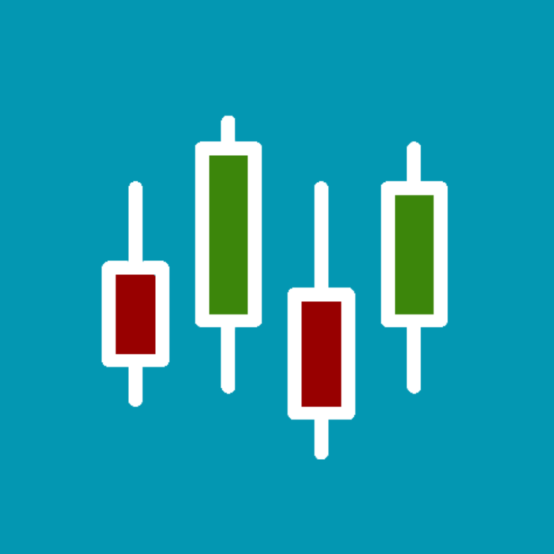 StockCharts interactive PerfChart — free stock performance tool